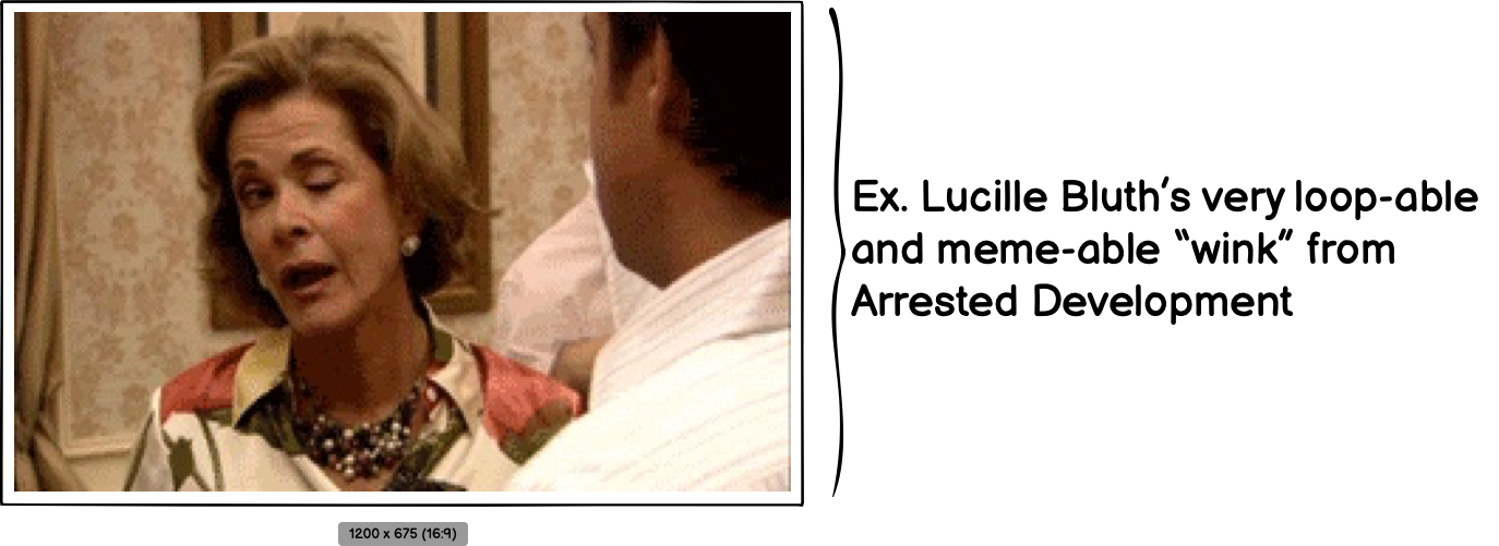 Lucille Bluth's exaggerated wink on Arrested Development